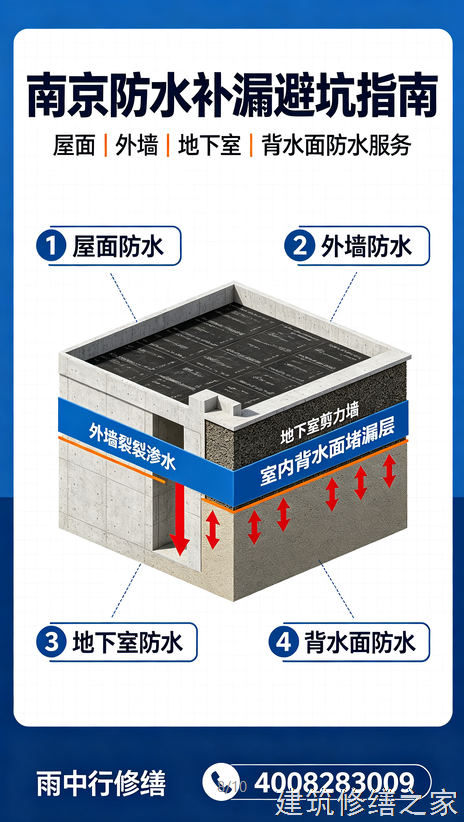 2026/9江门恩平市彩钢瓦屋面防水避坑指南