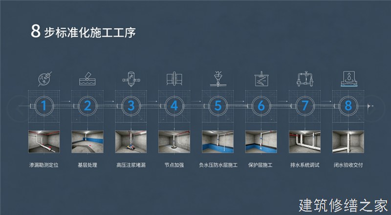 2026/9肇庆怀集县外墙防水价格多少